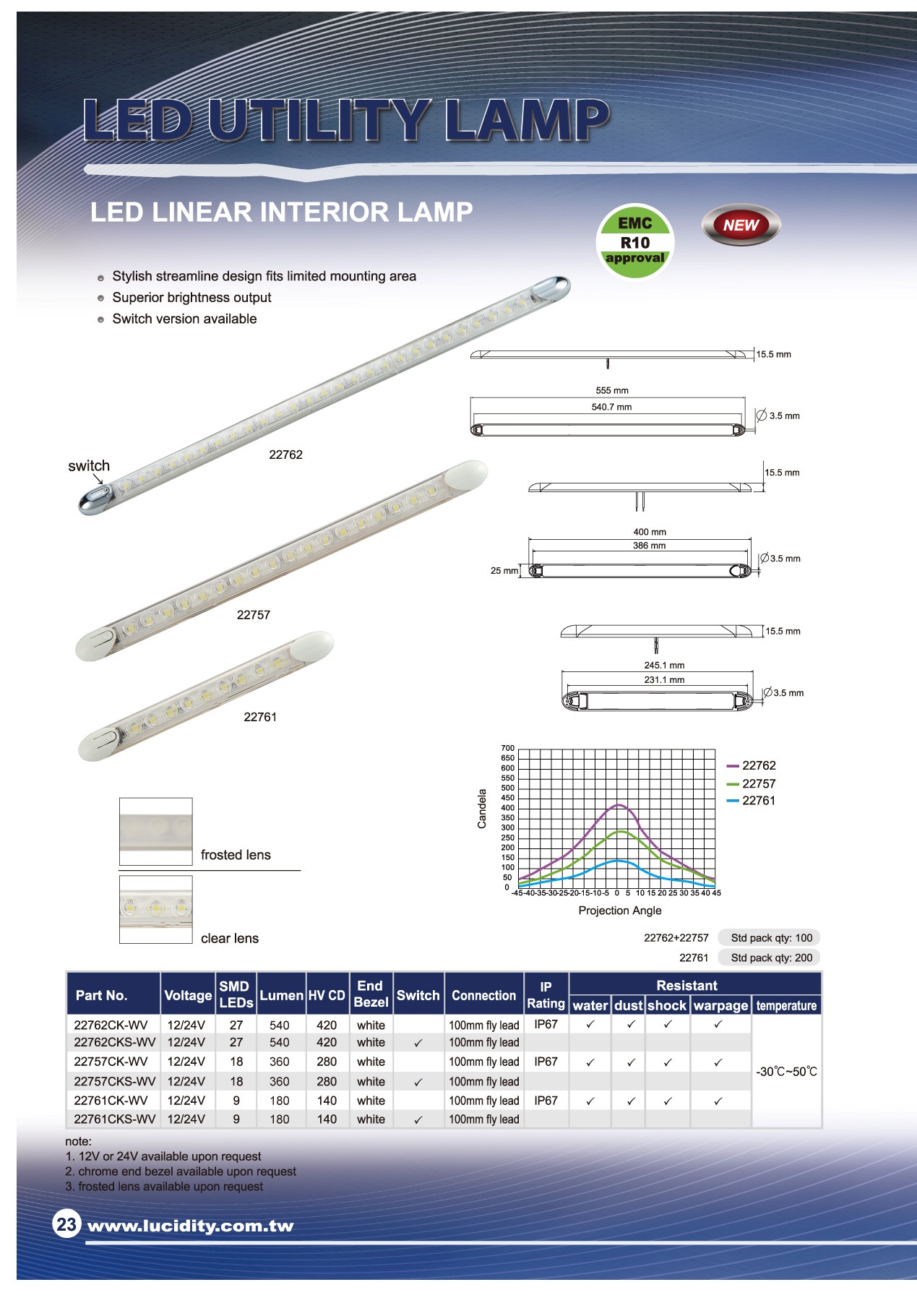 Led - 540 lumen - binnenlicht - lang lineair - 55.5cm - 12/24V - schakelaar
