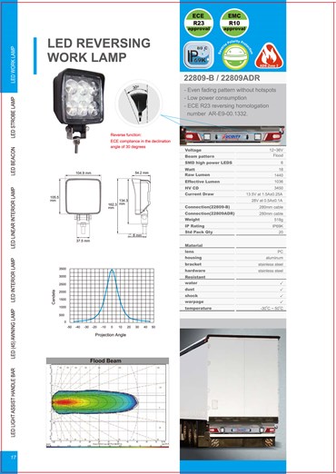Werklamp - reverse - led - 1440lm - 9-36V - aluminium - flood ni 